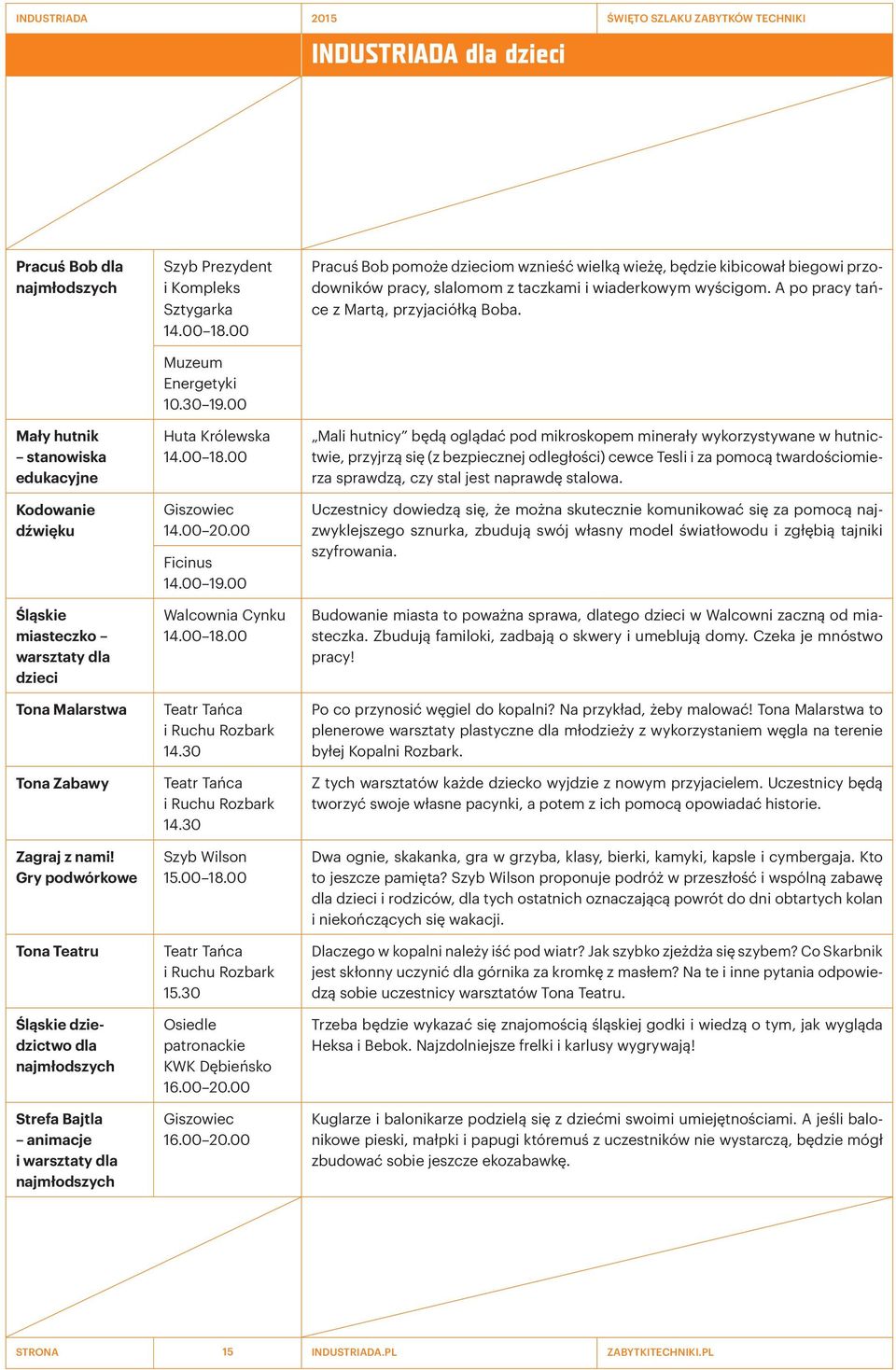 00 Huta Królewska 14.00 18.00 Giszowiec 14.00 20.00 Ficinus 14.00 19.00 Walcownia Cynku 14.00 18.00 Teatr Tańca i Ruchu Rozbark 14.30 Teatr Tańca i Ruchu Rozbark 14.30 Szyb Wilson 15.00 18.00 Teatr Tańca i Ruchu Rozbark 15.