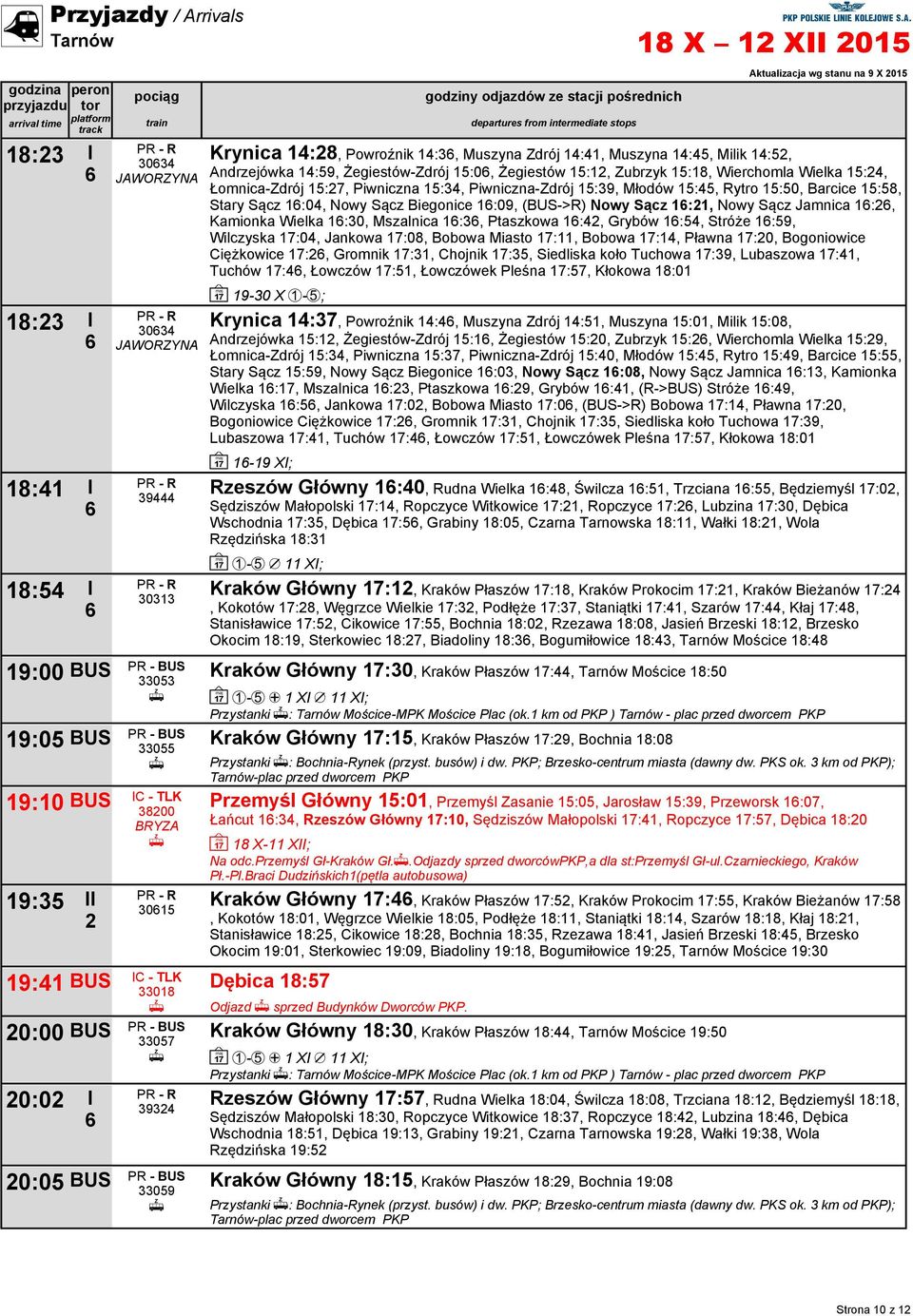 Wierchomla Wielka 15:4, Łomnica-drój 15:, Piwniczna 15:34, Piwniczna-drój 15:39, Młodów 15:45, Rytro 15:50, Barcice 15:58, Stary Sącz 1:04, Nowy Sącz Biegonice 1:09, (BUS->R) Nowy Sącz 1:1, Nowy Sącz