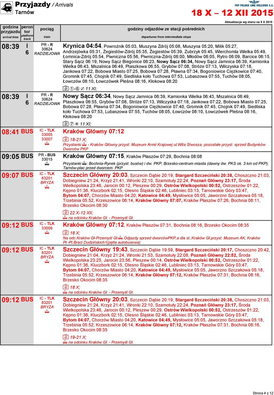 05:54, Piwniczna 05:5, Piwniczna-drój 0:00, Młodów 0:05, Rytro 0:09, Barcice 0:15, Stary Sącz 0:19, Nowy Sącz Biegonice 0:3, Nowy Sącz 0:34, Nowy Sącz Jamnica 0:39, Kamionka Wielka 0:43, Mszalnica