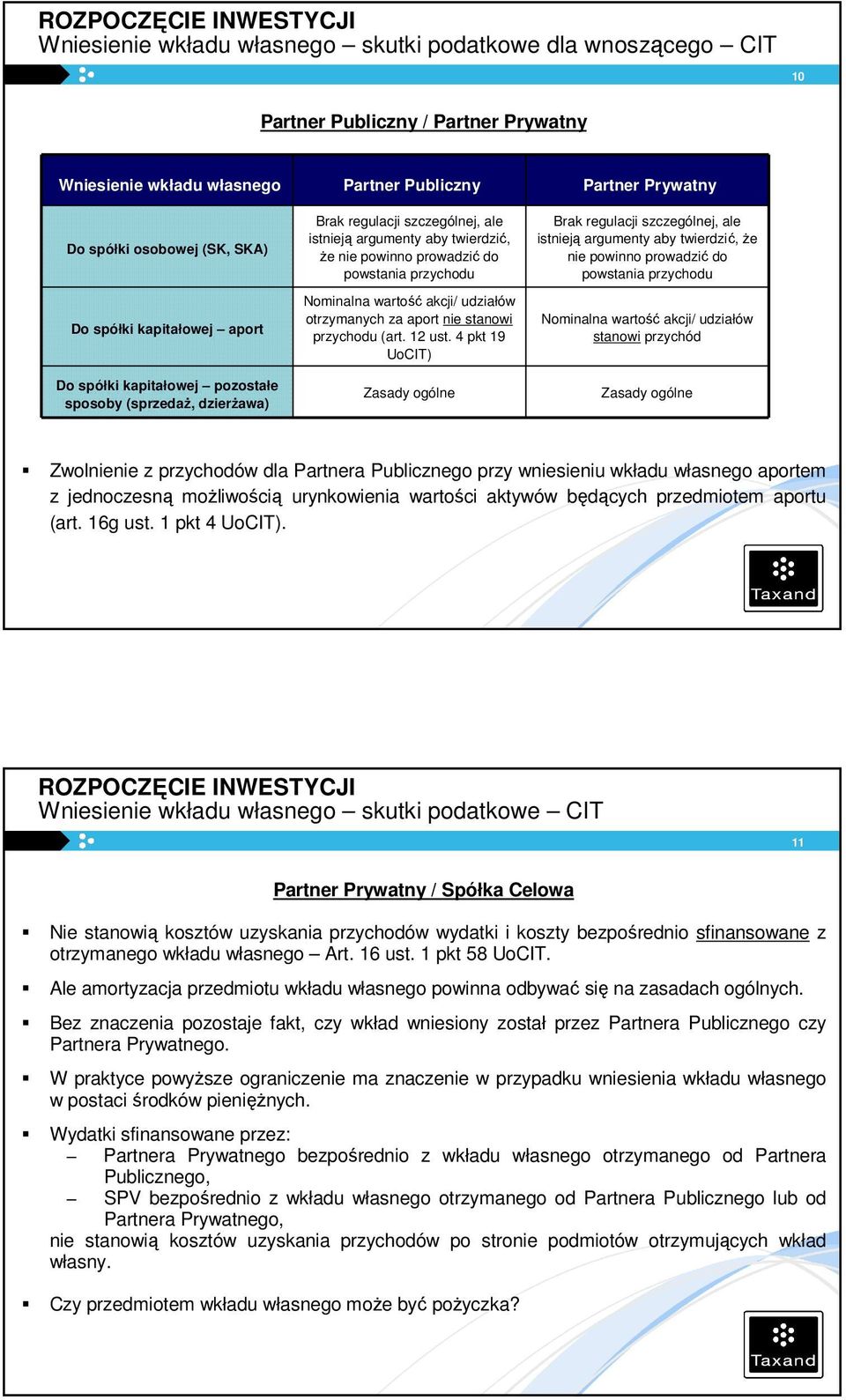 do powstania przychodu Nominalna wartość akcji/ udziałów otrzymanych za aport nie stanowi przychodu (art. 12 ust.