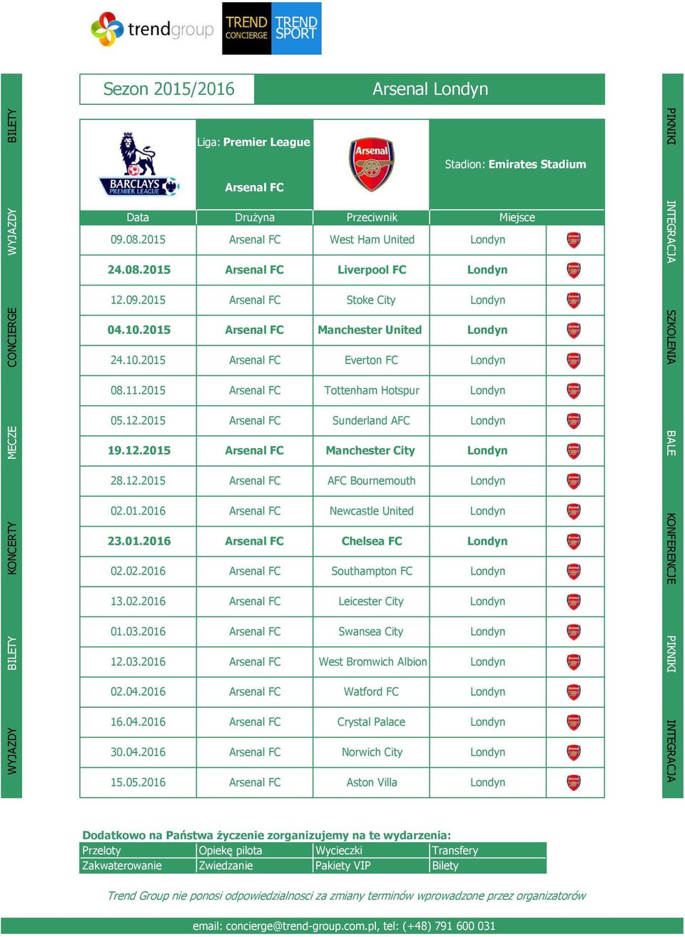 2015 Arsenal FC Tottenham Hotspur Londyn 05.12.2015 Arsenal FC Sunderland AFC Londyn 19.12.2015 Arsenal FC City Londyn 28.12.2015 Arsenal FC AFC Bournemouth Londyn 02.01.2016 Arsenal FC Newcastle United Londyn 23.