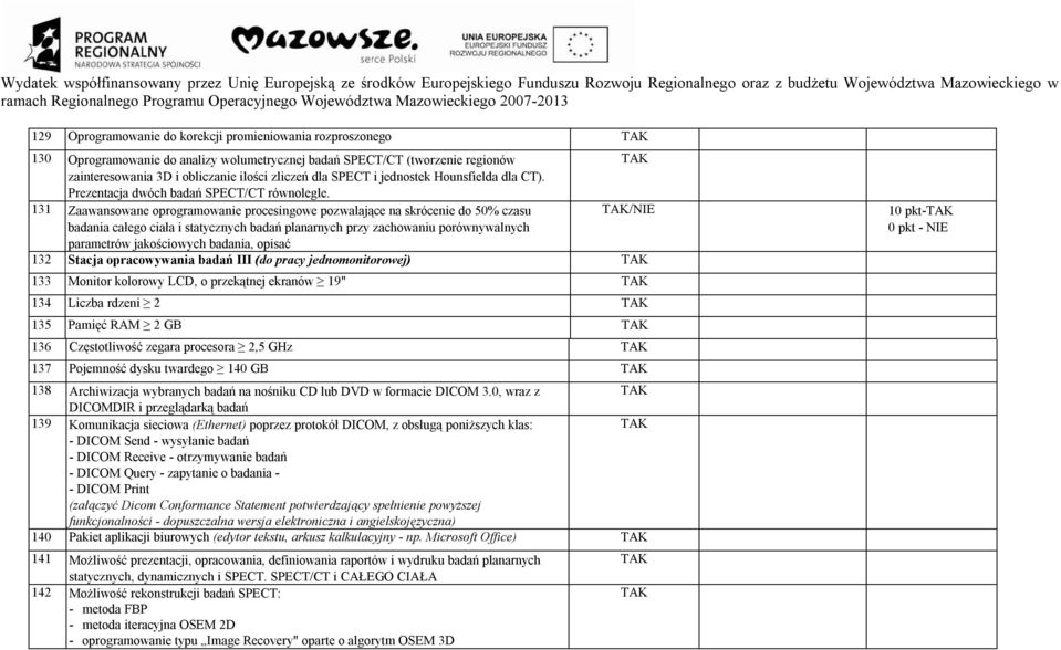 131 Zaawansowane oprogramowanie procesingowe pozwalające na skrócenie do 50% czasu badania całego ciała i statycznych badań planarnych przy zachowaniu porównywalnych parametrów jakościowych badania,