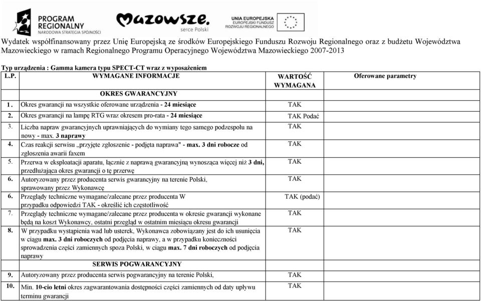 Okres gwarancji na lampę RTG wraz okresem pro-rata - 24 miesiące Podać 3. Liczba napraw gwarancyjnych uprawniających do wymiany tego samego podzespołu na nowy - max. 3 naprawy 4.