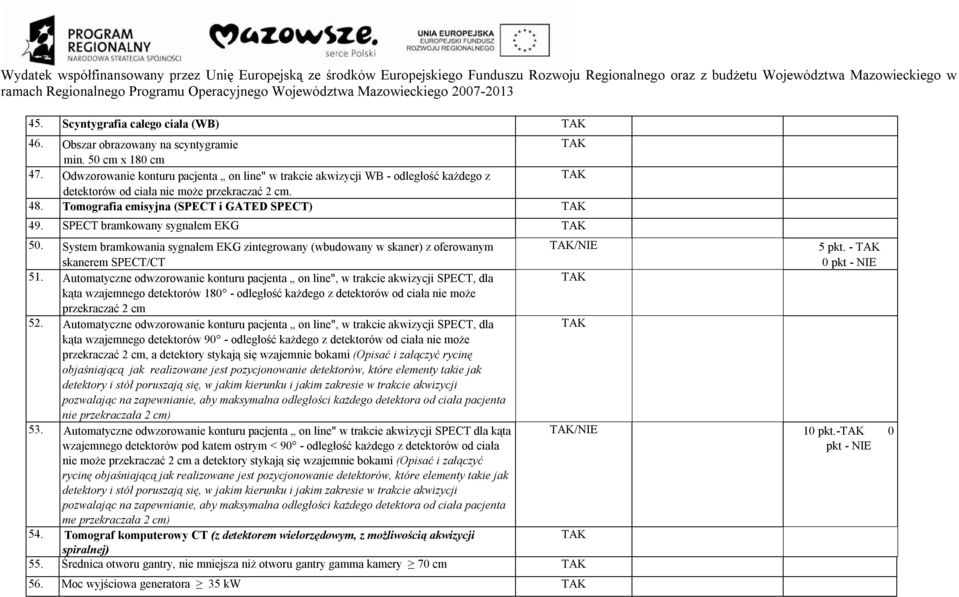 SPECT bramkowany sygnałem EKG 50. System bramkowania sygnałem EKG zintegrowany (wbudowany w skaner) z oferowanym skanerem SPECT/CT /NIE 51.