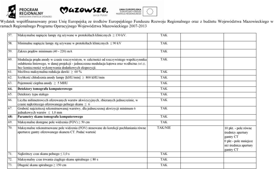 wykonywania dodatkowych ekspozycji. 61. Możliwa maksymalna redukcja dawki 60 % 62. Szybkość chłodzenia anody lampy [khu/min] 800 khu/min 63. Pojemność cieplna anody 5 MHU 64.