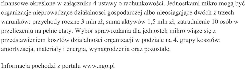 przychody roczne 3 mln zł, suma aktywów 1,5 mln zł, zatrudnienie 10 osób w przeliczeniu na pełne etaty.