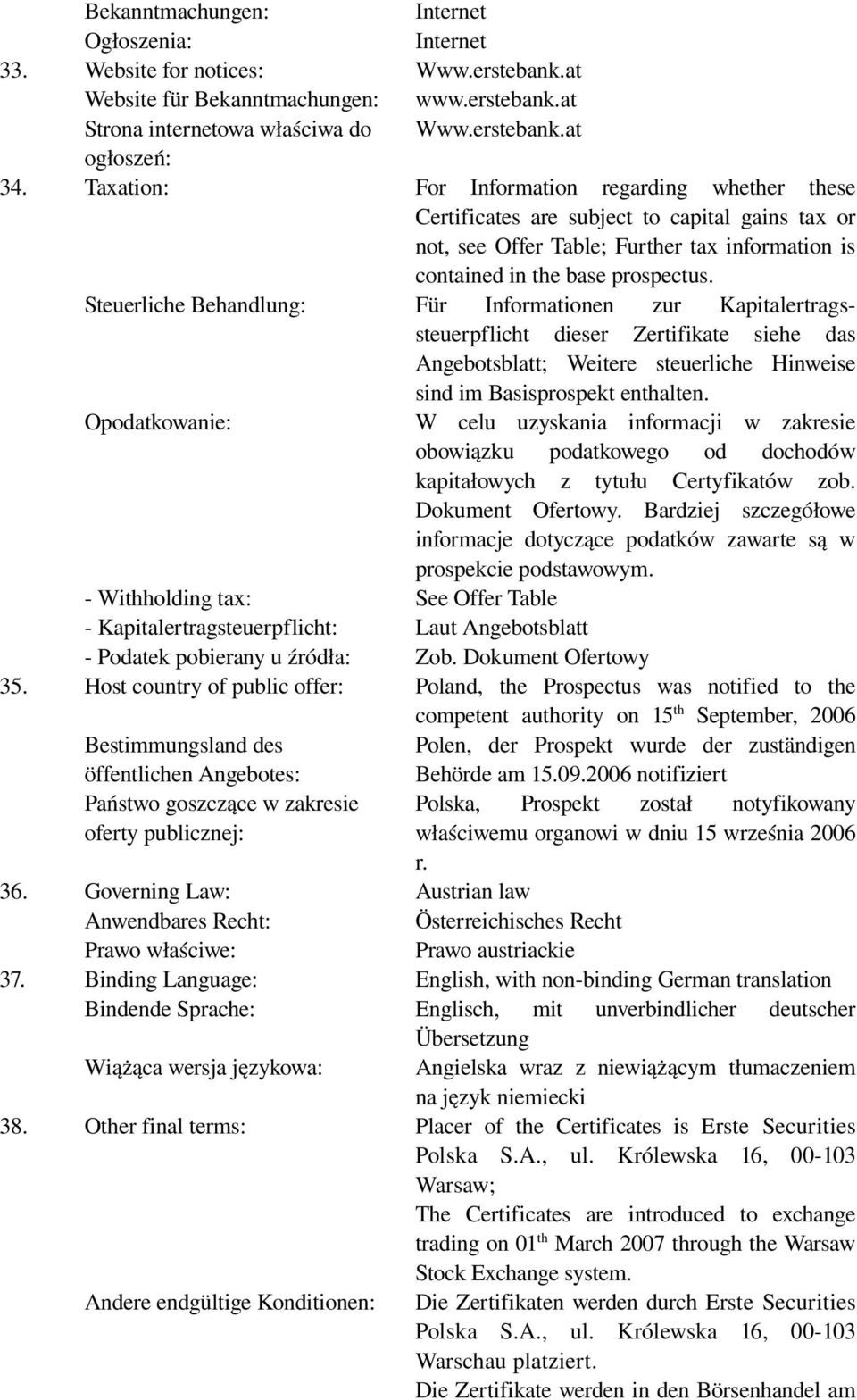 Host country of public offer: Bestimmungsland des öffentlichen Angebotes: Państwo goszczące w zakresie oferty publicznej: Internet Internet Www.erstebank.