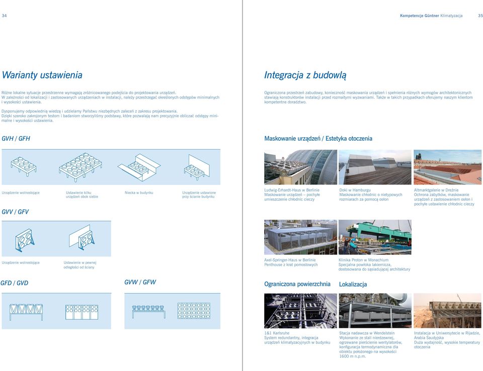 Ograniczona przestrzeń zabudowy, konieczność maskowania urządzeń i spełnienia różnych wymogów architektonicznych stawiają konstruktorów instalacji przed rozmaitymi wyzwaniami.
