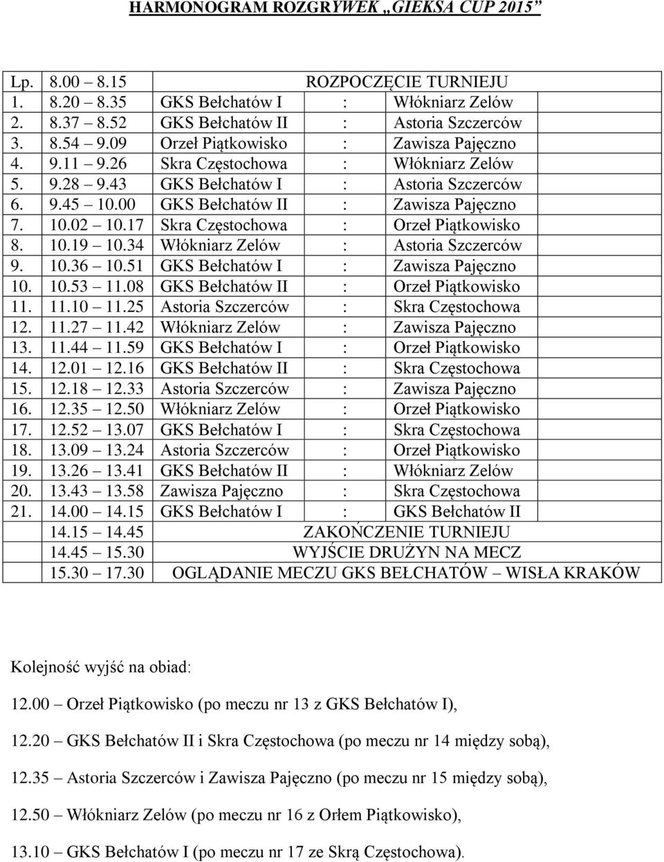 17 Skra Częstochowa : Orzeł Piątkowisko 8. 10.19 10.34 Włókniarz Zelów : Astoria Szczerców 9. 10.36 10.51 GKS Bełchatów I : Zawisza Pajęczno 10. 10.53 11.08 GKS Bełchatów II : Orzeł Piątkowisko 11.