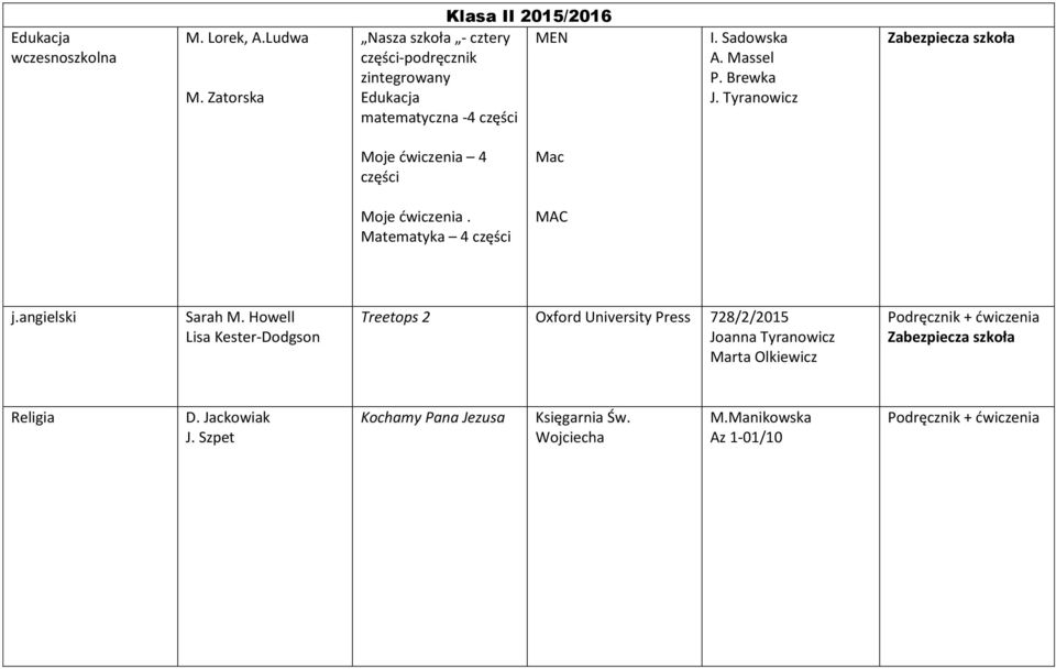 A. Massel III. P. Brewka IV. J. Tyranowicz Moje ćwiczenia 4 części Moje ćwiczenia. Matematyka 4 części Mac MAC j.