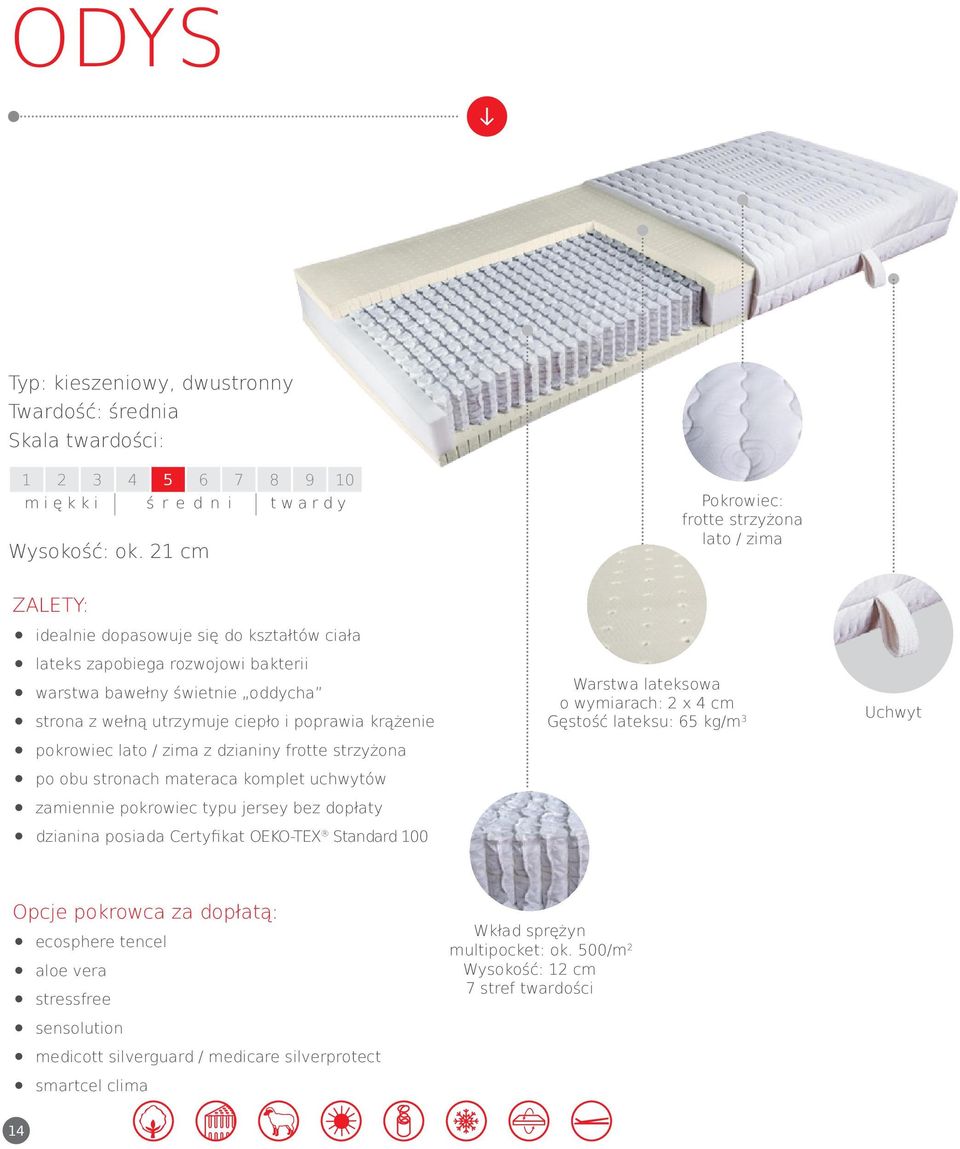 poprawia krążenie pokrowiec lato / zima z dzianiny frotte strzyżona po obu stronach materaca komplet uchwytów zamiennie pokrowiec typu jersey bez dopłaty dzianina posiada Certyfikat OEKO-TEX Standard