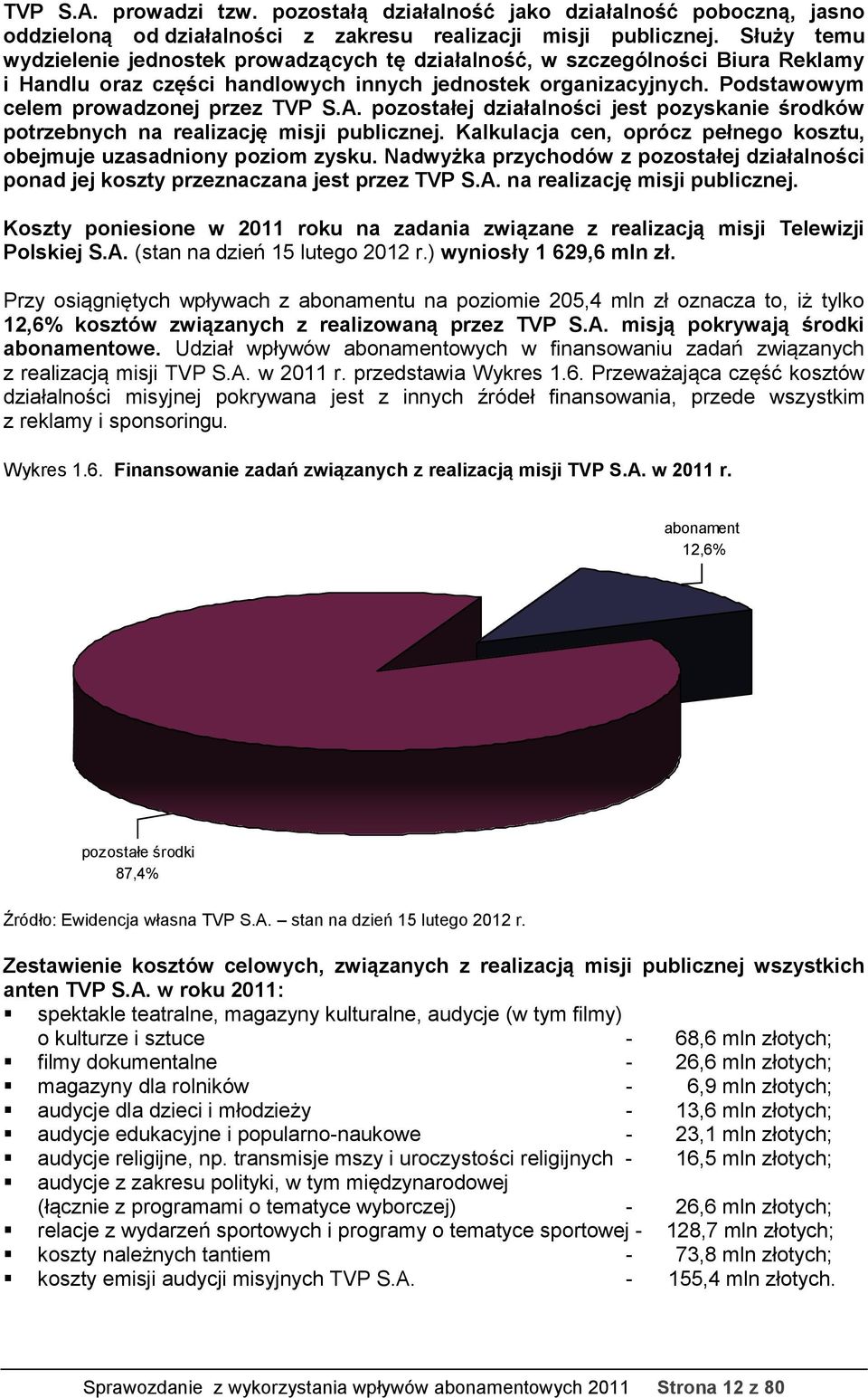 A. pozostałej działalności jest pozyskanie środków potrzebnych na realizację misji publicznej. Kalkulacja cen, oprócz pełnego kosztu, obejmuje uzasadniony poziom zysku.