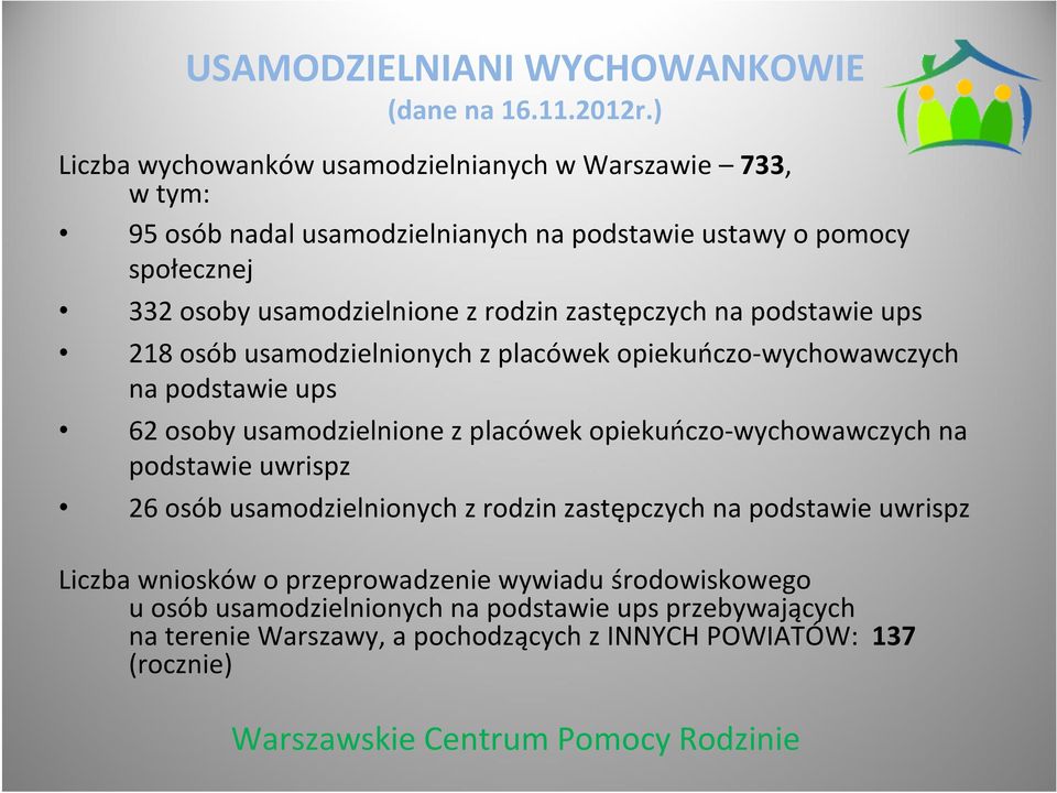 rodzin zastępczych na podstawie ups 218 osób usamodzielnionych z placówek opiekuńczo-wychowawczych na podstawie ups 62 osoby usamodzielnione z placówek