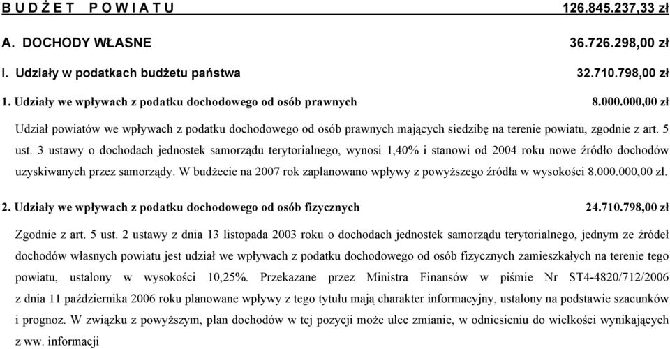 3 ustawy o dochodach jednostek samorządu terytorialnego, wynosi 1,40% i stanowi od 2004 roku nowe źródło dochodów uzyskiwanych przez samorządy.