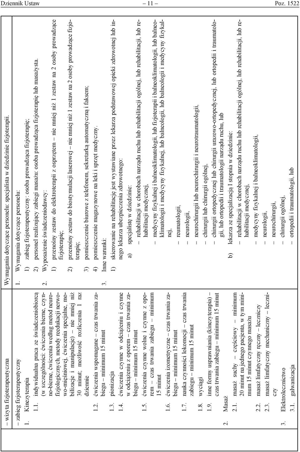 22 wizyta fizjoterapeutyczna Wymagania dotyczące personelu: specjalista w dziedzinie fizjoterapii. zabieg fizjoterapeutyczny 1.