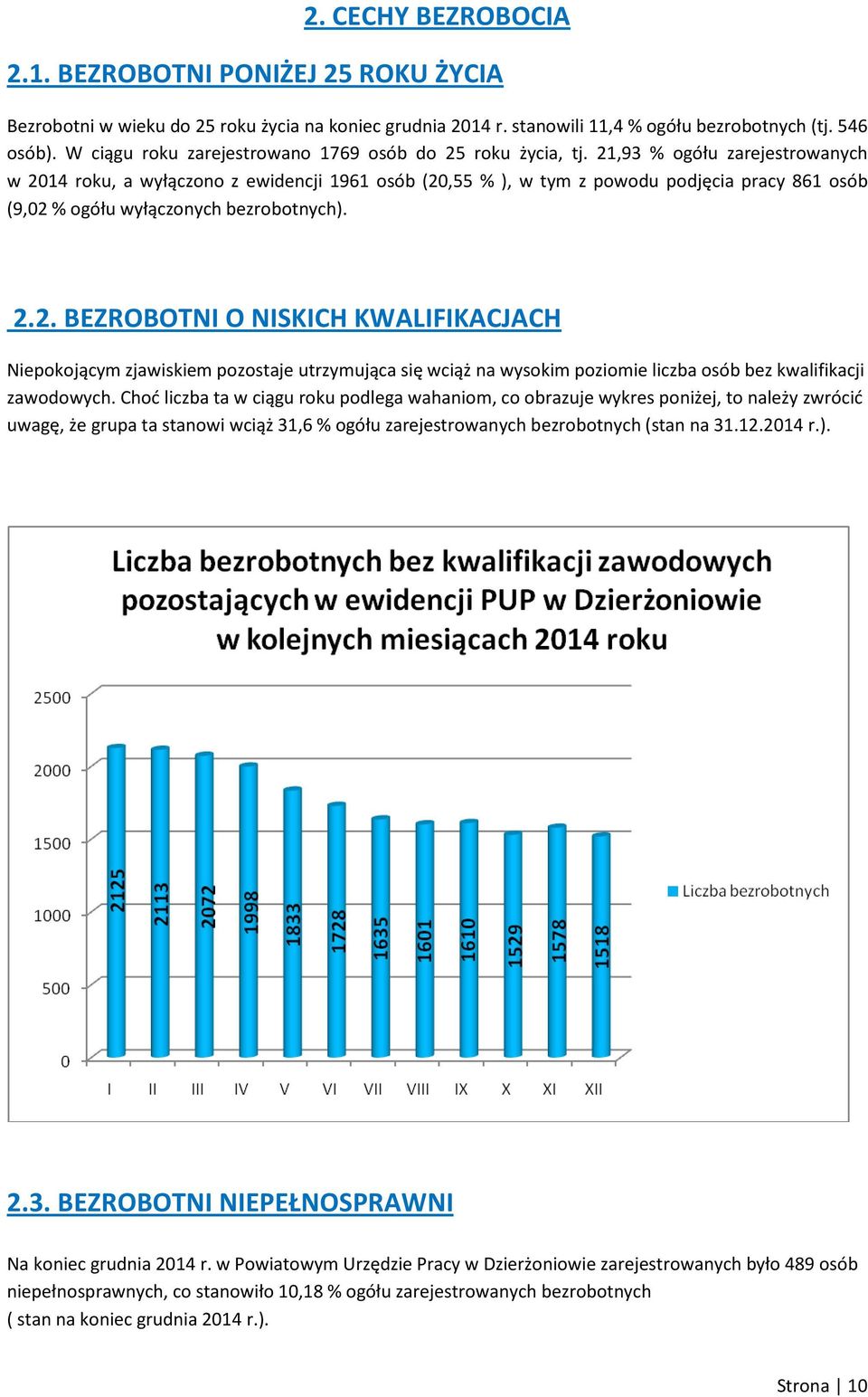 21,93 % ogółu zarejestrowanych w 2014 roku, a wyłączono z ewidencji 1961 osób (20,55 % ), w tym z powodu podjęcia pracy 861 osób (9,02 % ogółu wyłączonych bezrobotnych). 2.2. BEZROBOTNI O NISKICH KWALIFIKACJACH Niepokojącym zjawiskiem pozostaje utrzymująca się wciąż na wysokim poziomie liczba osób bez kwalifikacji zawodowych.