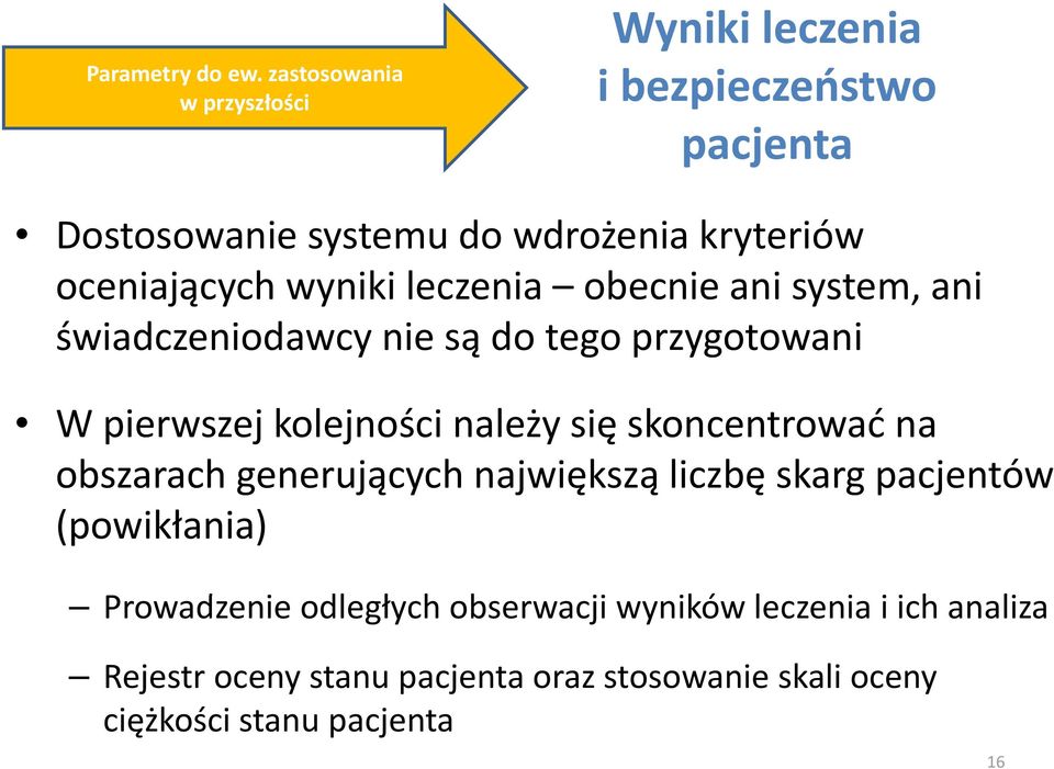 wyniki leczenia obecnie ani system, ani świadczeniodawcy nie są do tego przygotowani W pierwszej kolejności należy się