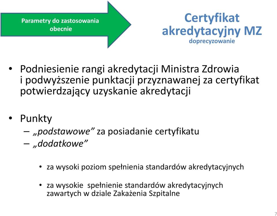 uzyskanie akredytacji Punkty podstawowe za posiadanie certyfikatu dodatkowe za wysoki poziomspełnienia