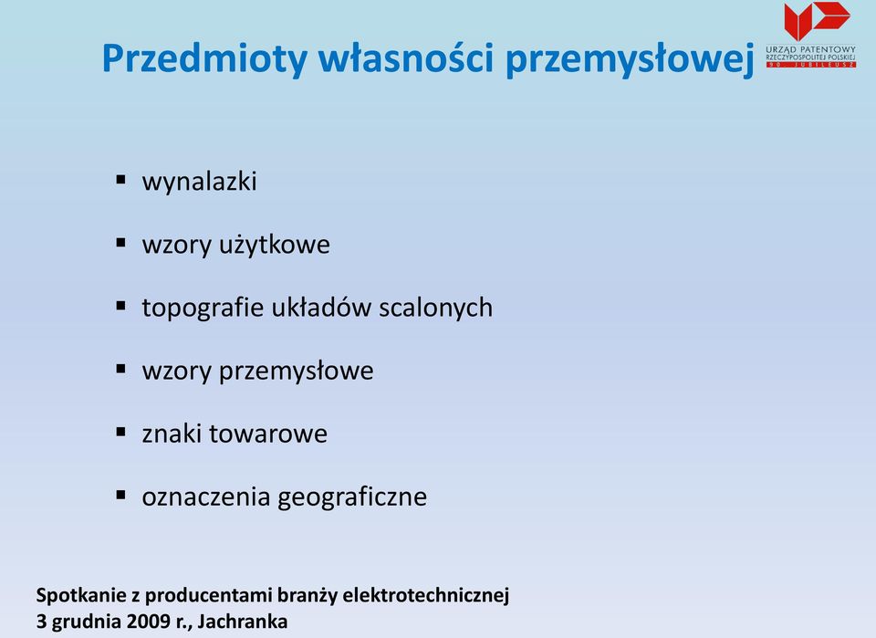 układów scalonych wzory przemysłowe