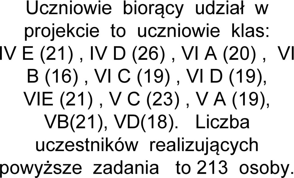 D (19), VIE (21), V C (23), V A (19), VB(21), VD(18).