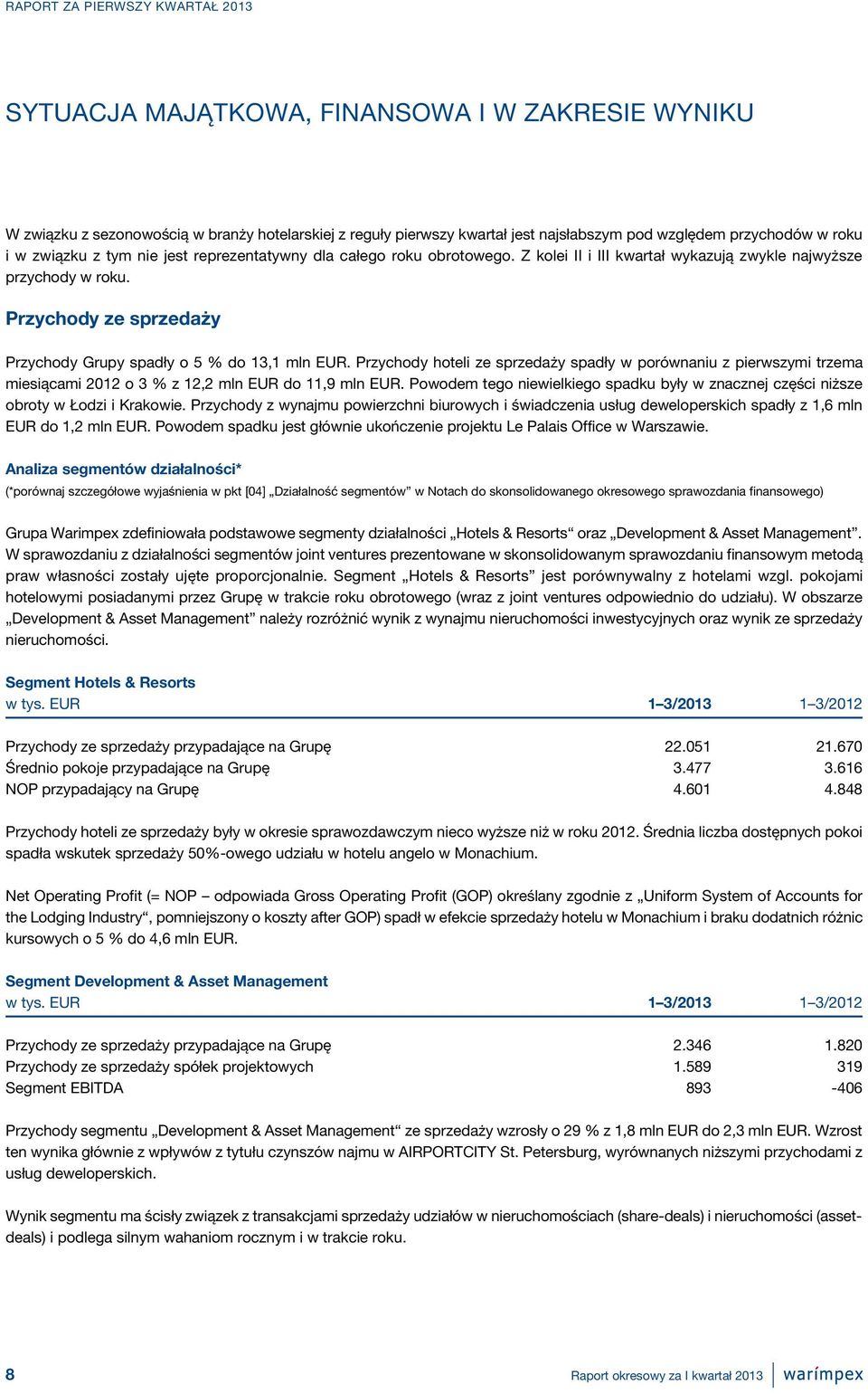 Przychody ze sprzedaży Przychody Grupy spadły o 5 % do 13,1 mln EUR. Przychody hoteli ze sprzedaży spadły w porównaniu z pierwszymi trzema miesiącami 2012 o 3 % z 12,2 mln EUR do 11,9 mln EUR.