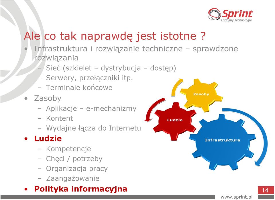 dystrybucja dostęp) Serwery, przełączniki itp.