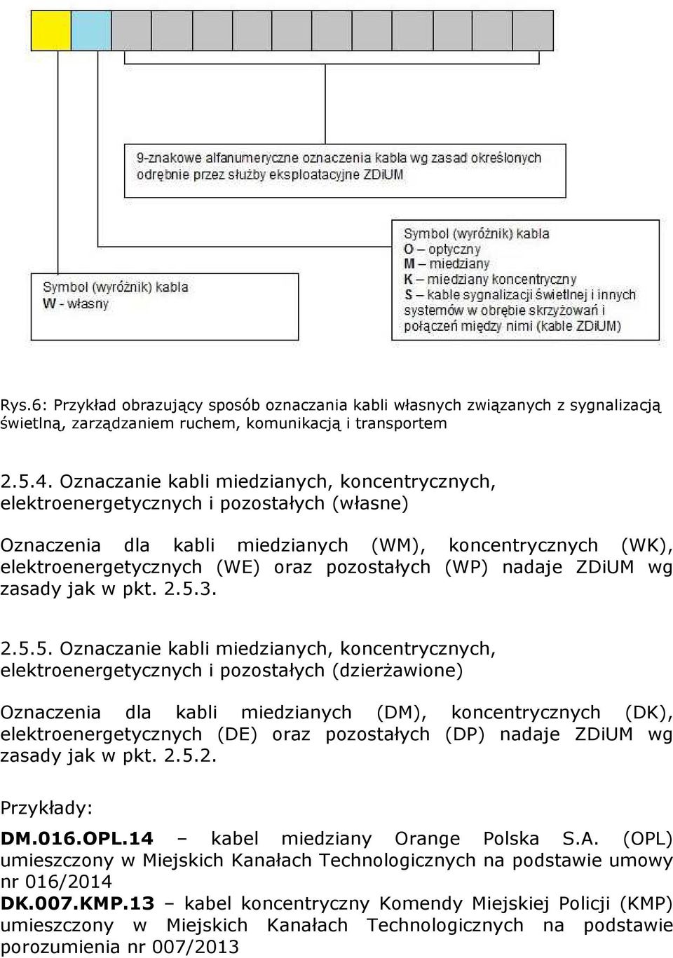 (WP) nadaje ZDiUM wg zasady jak w pkt. 2.5.