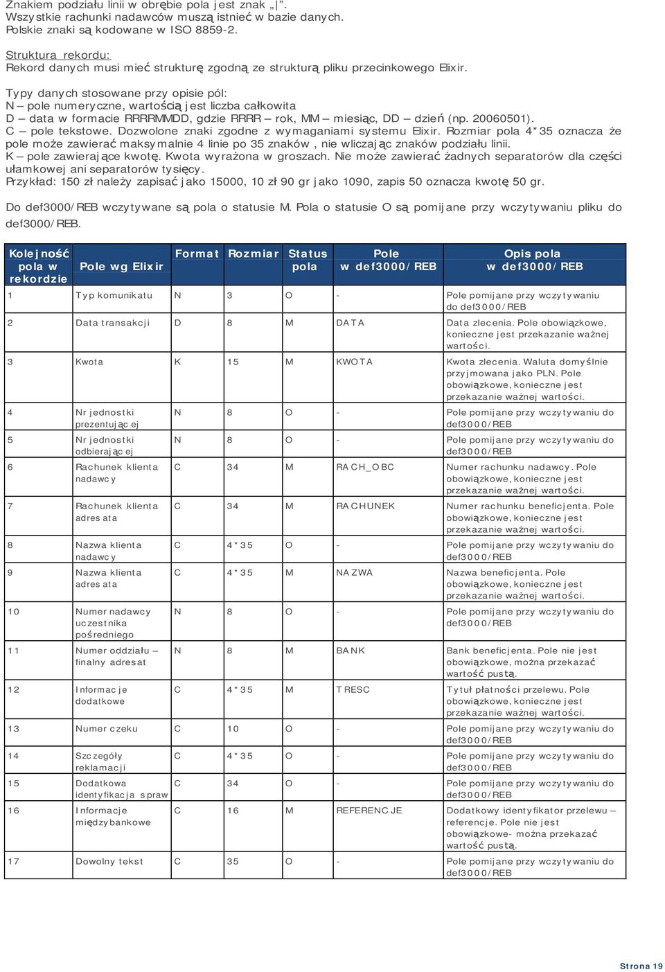 Typy danych stosowane przy opisie pól: N pole numeryczne, wartością jest liczba całkowita D data w formacie RRRRMMDD, gdzie RRRR rok, MM miesiąc, DD dzień (np. 20060501). C pole tekstowe.