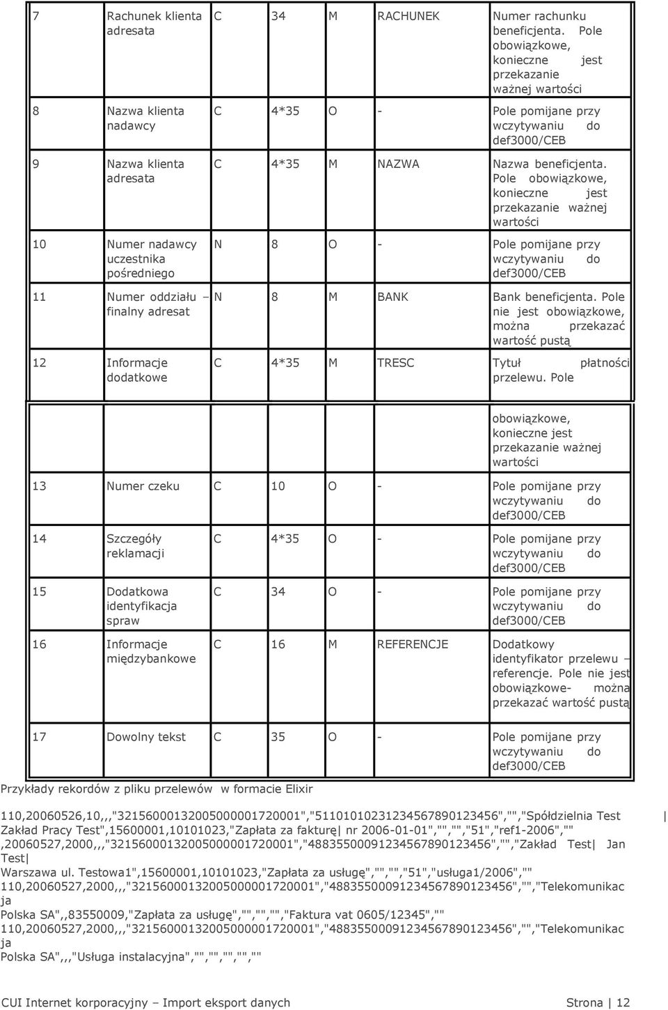 Pole obowiązkowe, konieczne jest przekazanie ważnej wartości N 8 O - Pole pomijane przy def3000/ceb 11 Numer oddziału finalny adresat N 8 M BANK Bank beneficjenta.