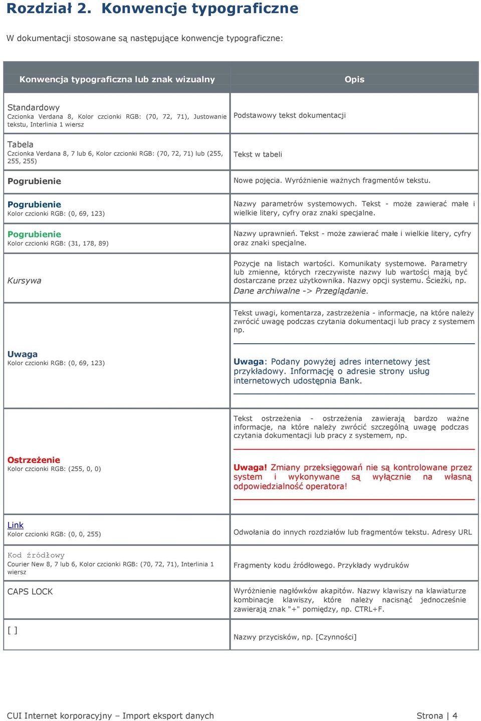 71), Justowanie tekstu, Interlinia 1 wiersz Podstawowy tekst dokumentacji Tabela Czcionka Verdana 8, 7 lub 6, Kolor czcionki RGB: (70, 72, 71) lub (255, 255, 255) Tekst w tabeli Pogrubienie Nowe