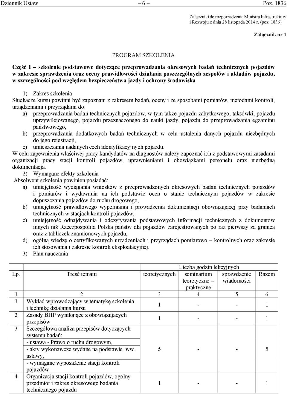 1836) Załącznik Załącznik nr 1 nr 1 PROGRAM SZKOLENIA Część I szkolenie podstawowe dotyczące przeprowadzania okresowych badań technicznych pojazdów w zakresie sprawdzenia oraz oceny prawidłowości