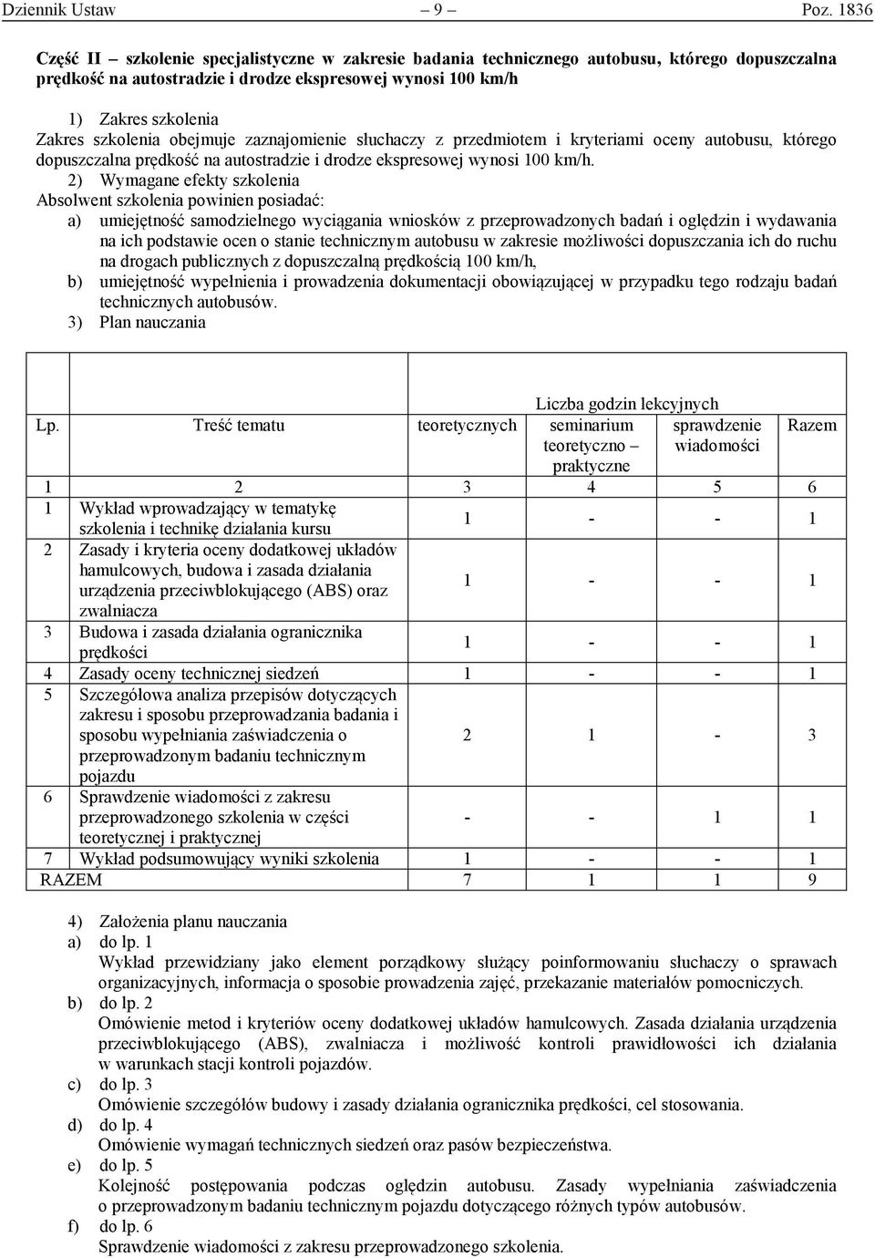 szkolenia obejmuje zaznajomienie słuchaczy z przedmiotem i kryteriami oceny autobusu, którego dopuszczalna prędkość na autostradzie i drodze ekspresowej wynosi 100 km/h.