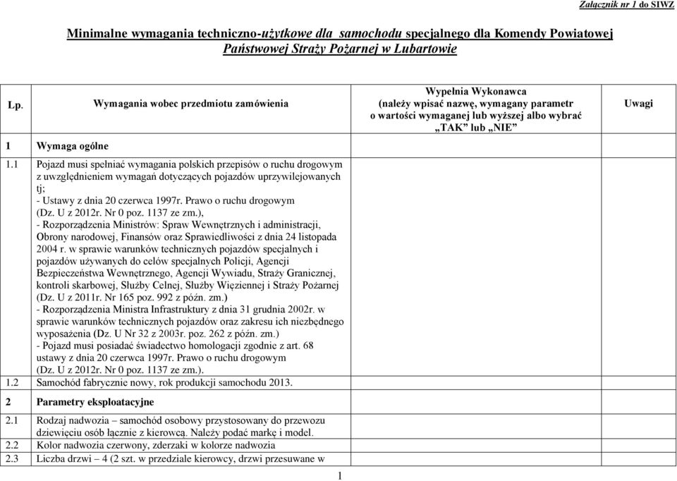 1 Pojazd musi spełniać wymagania polskich przepisów o ruchu drogowym z uwzględnieniem wymagań dotyczących pojazdów uprzywilejowanych tj; - Ustawy z dnia 20 czerwca 1997r. Prawo o ruchu drogowym (Dz.