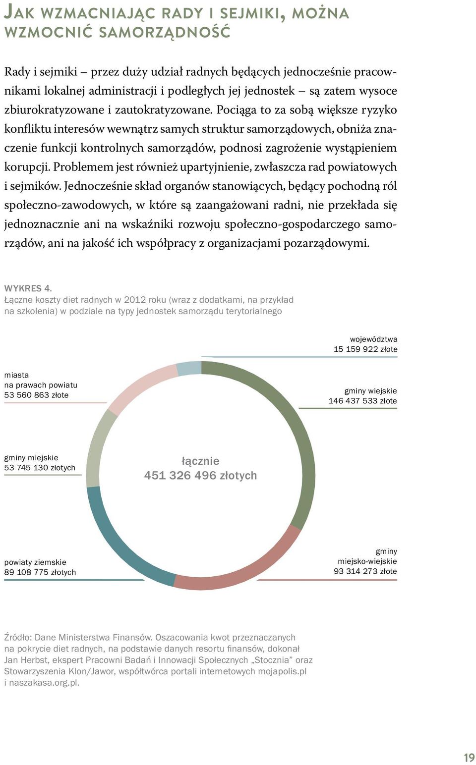 Pociąga to za sobą większe ryzyko konfliktu interesów wewnątrz samych struktur samorządowych, obniża znaczenie funkcji kontrolnych samorządów, podnosi zagrożenie wystąpieniem korupcji.