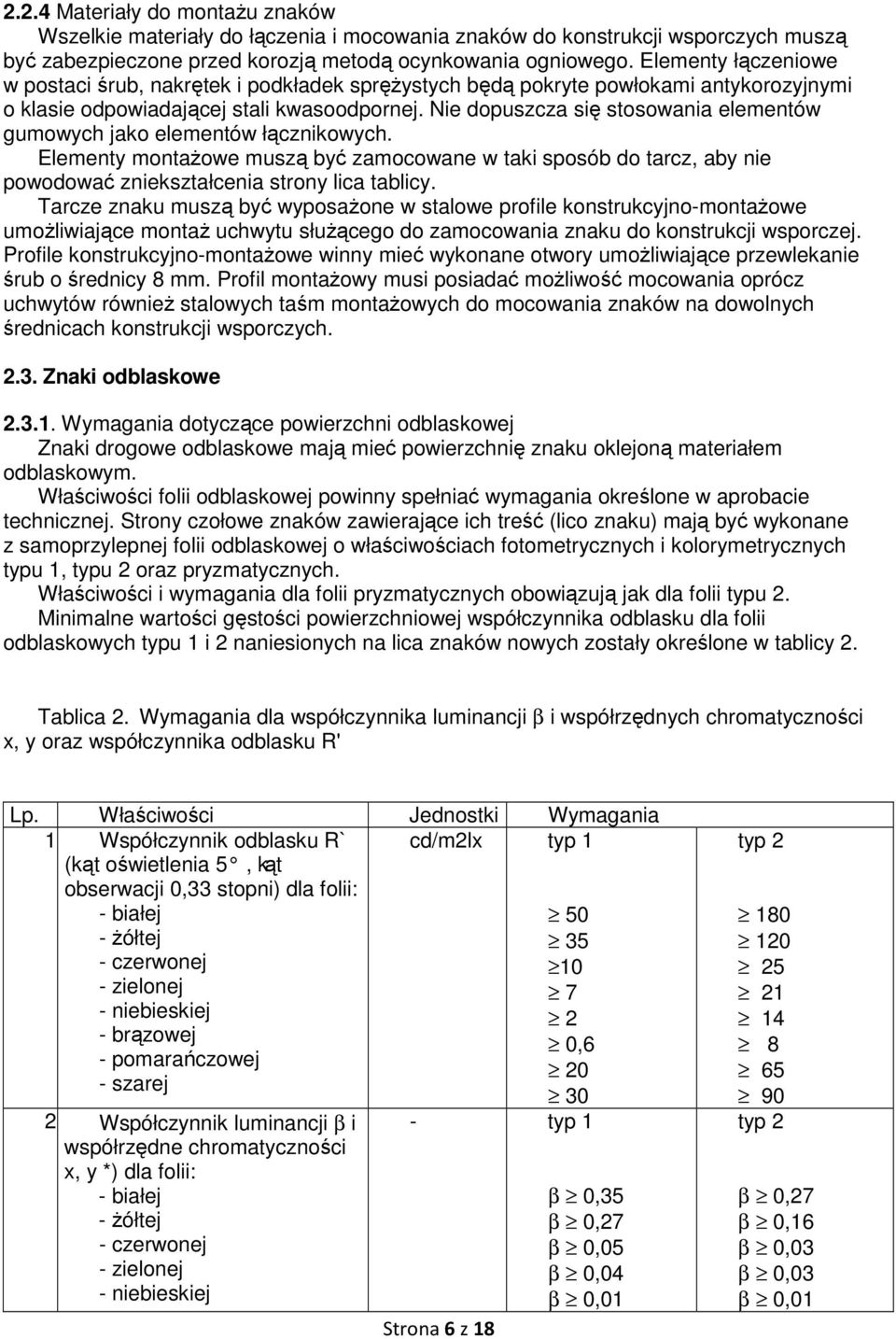 Nie dopuszcza się stosowania elementów gumowych jako elementów łącznikowych. Elementy montażowe muszą być zamocowane w taki sposób do tarcz, aby nie powodować zniekształcenia strony lica tablicy.