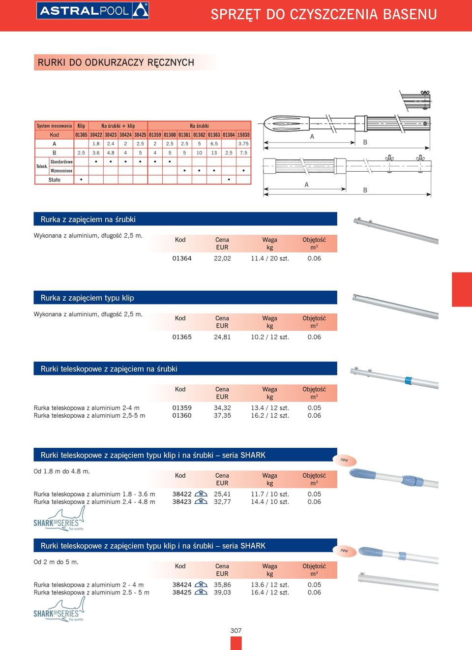 364 22,02 11.4 / 20 szt. 0.06 Rurka z zapięciem typu klip Wykonana z aluminium, długość 2,5 m. 01365 24,81 10.2 / 12 szt. 0.06 Rurki teleskopowe z zapięciem na śrubki Rurka teleskopowa z aluminium 2-4 m 01359 34,32 13.