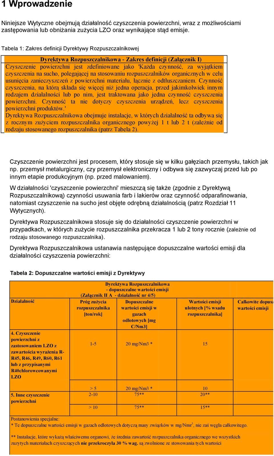 czyszczenia na sucho, polegającej na stosowaniu rozpuszczalników organicznych w celu usunięcia zanieczyszczeń z powierzchni materiału, łącznie z odtłuszczaniem.