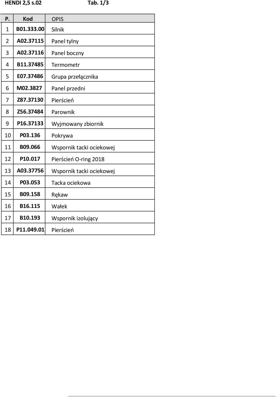 37133 Wyjmowany zbiornik 10 P03.136 Pokrywa 11 B09.066 Wspornik tacki ociekowej 12 P10.017 Pierścień O-ring 2018 13 A03.