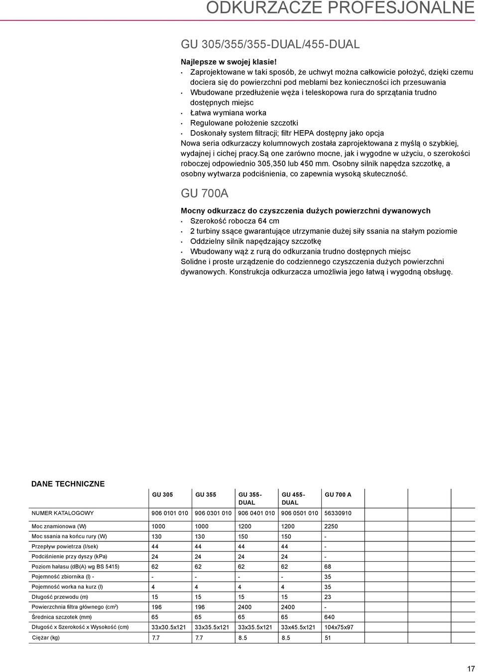 do sprzątania trudno dostępnych miejsc Łatwa wymiana worka Regulowane położenie szczotki Doskonały system filtracji; filtr HEPA dostępny jako opcja Nowa seria odkurzaczy kolumnowych została