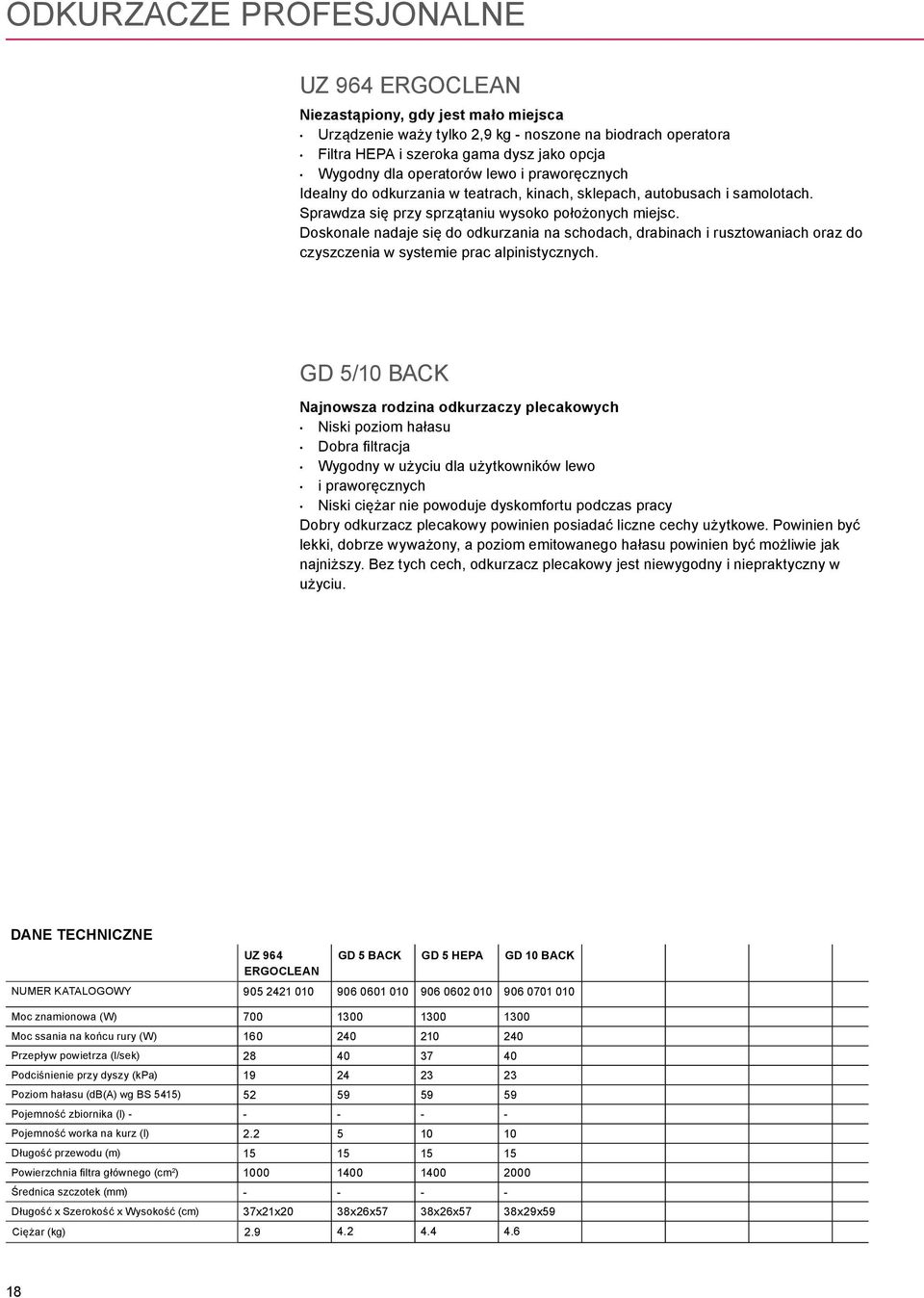 Doskonale nadaje się do odkurzania na schodach, drabinach i rusztowaniach oraz do czyszczenia w systemie prac alpinistycznych.