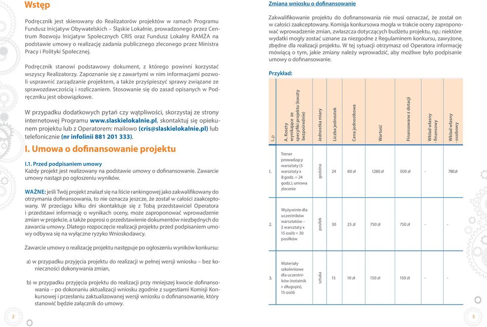 Podręcznik stanowi podstawowy dokument, z którego powinni korzystać wszyscy Realizatorzy.