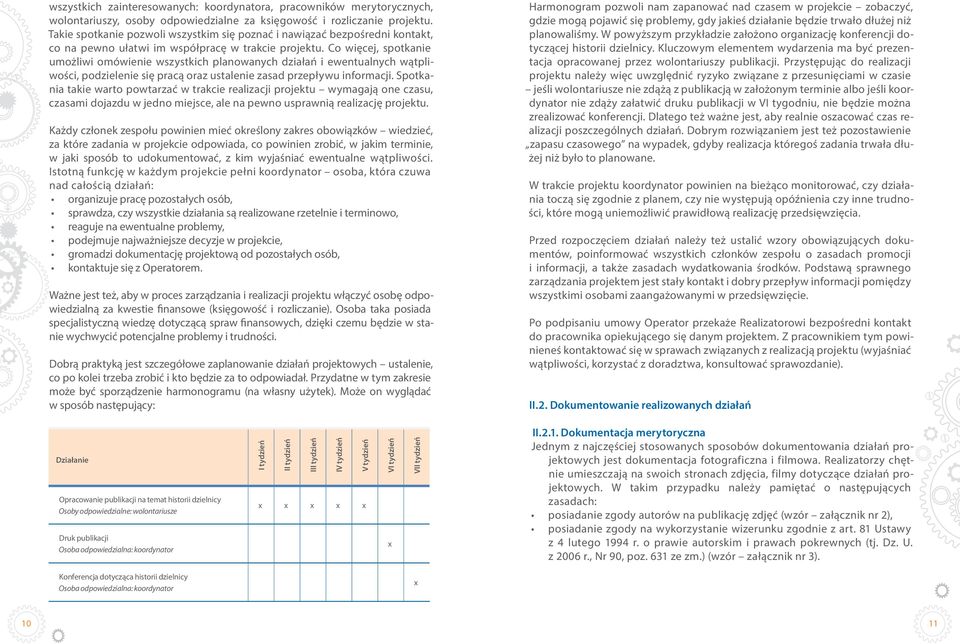 Co więcej, spotkanie umożliwi omówienie wszystkich planowanych działań i ewentualnych wątpliwości, podzielenie się pracą oraz ustalenie zasad przepływu informacji.