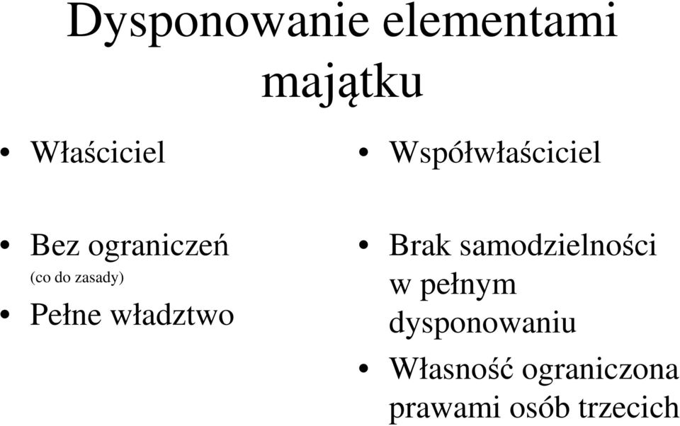 Pełne władztwo Brak samodzielności w pełnym