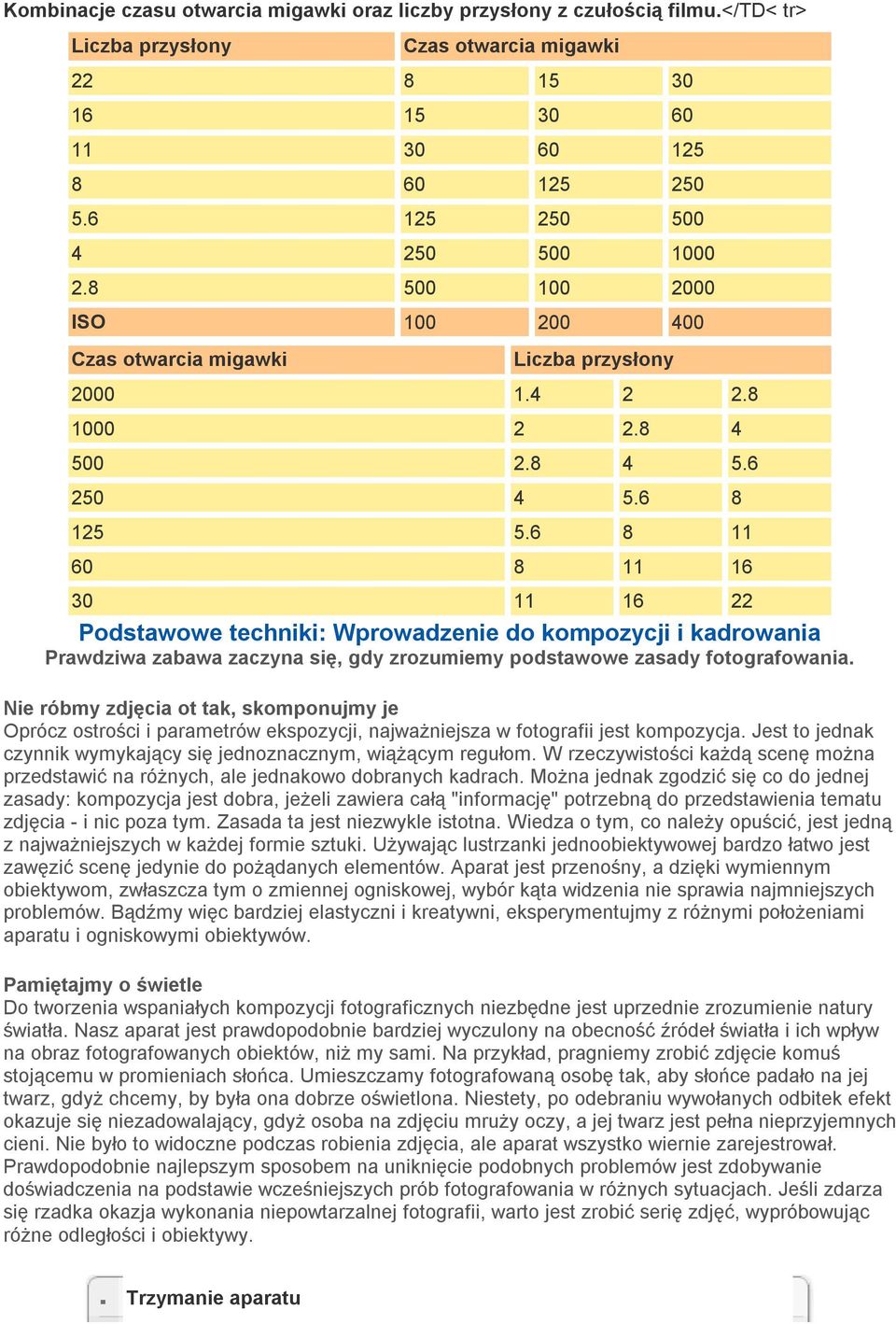 6 8 11 60 8 11 16 30 11 16 22 Podstawowe techniki: Wprowadzenie do kompozycji i kadrowania Prawdziwa zabawa zaczyna się, gdy zrozumiemy podstawowe zasady fotografowania.