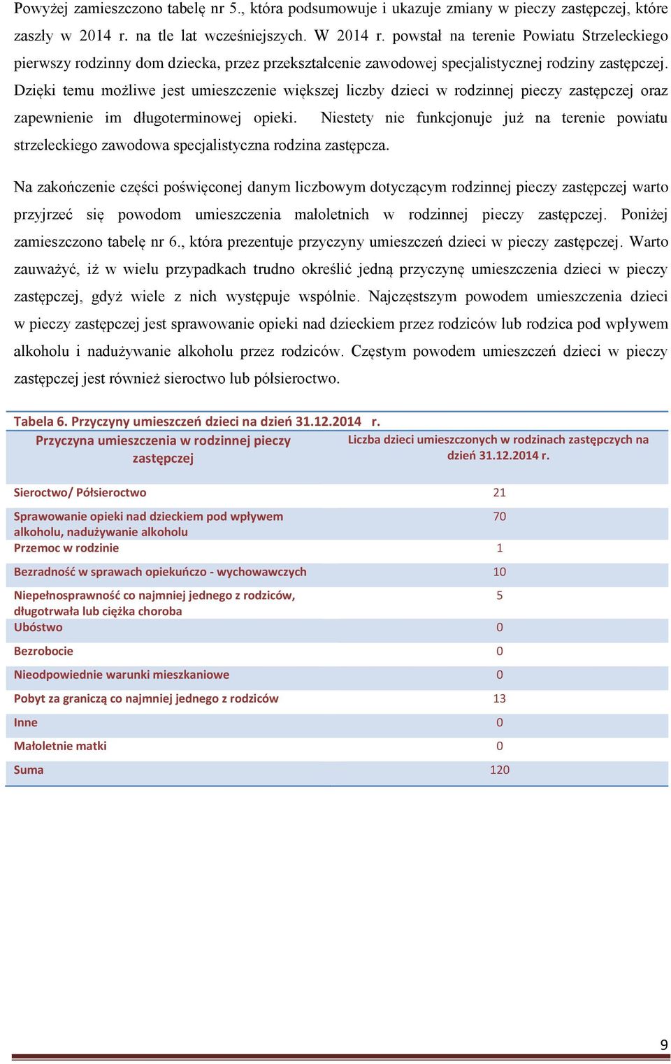 Dzięki temu możliwe jest umieszczenie większej liczby dzieci w rodzinnej pieczy zastępczej oraz zapewnienie im długoterminowej opieki.