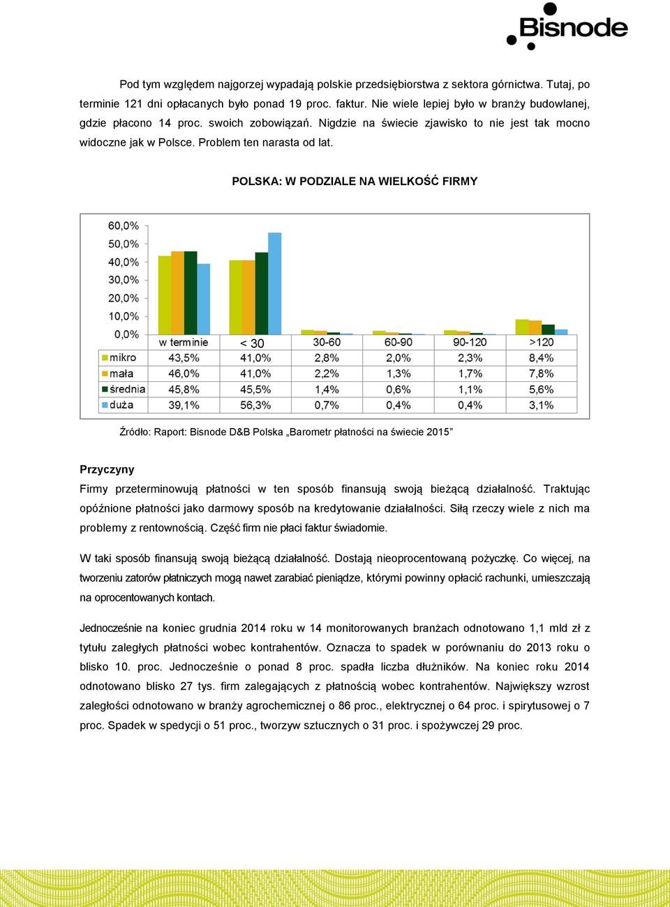 POLSKA: W PODZIALE NA WIELKOŚĆ FIRMY Przyczyny Firmy przeterminowują płatności w ten sposób finansują swoją bieżącą działalność.