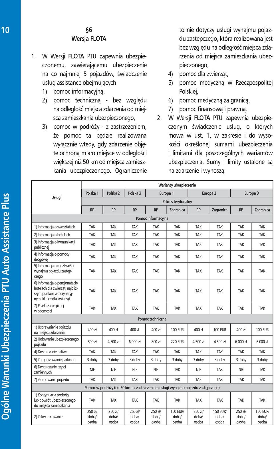 na odległość miejsca zdarzenia od miejsca zamieszkania ubezpieczonego, 3) pomoc w podróży - z zastrzeżeniem, że pomoc ta będzie realizowana wyłącznie wtedy, gdy zdarzenie objęte ochroną miało miejsce