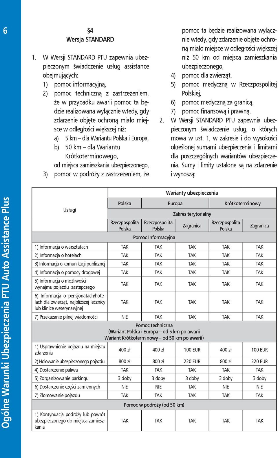 wyłącznie wtedy, gdy zdarzenie objęte ochroną miało miejsce w odległości większej niż: a) 5 km dla Wariantu Polska i Europa, b) 50 km dla Wariantu Krótkoterminowego, od miejsca zamieszkania