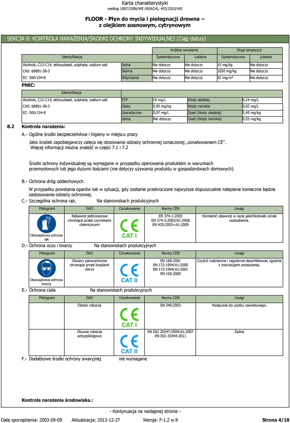 - Ogólne środki bezpieczeństwa i higieny w miejscu pracy 10 mg/l 0,95 mg/kg 0,07 mg/l Wody słodkiej Wody morskie Osad (Wody słodkiej) Osad (Wody morskie) Jako środek zapobiegawczy zaleca się