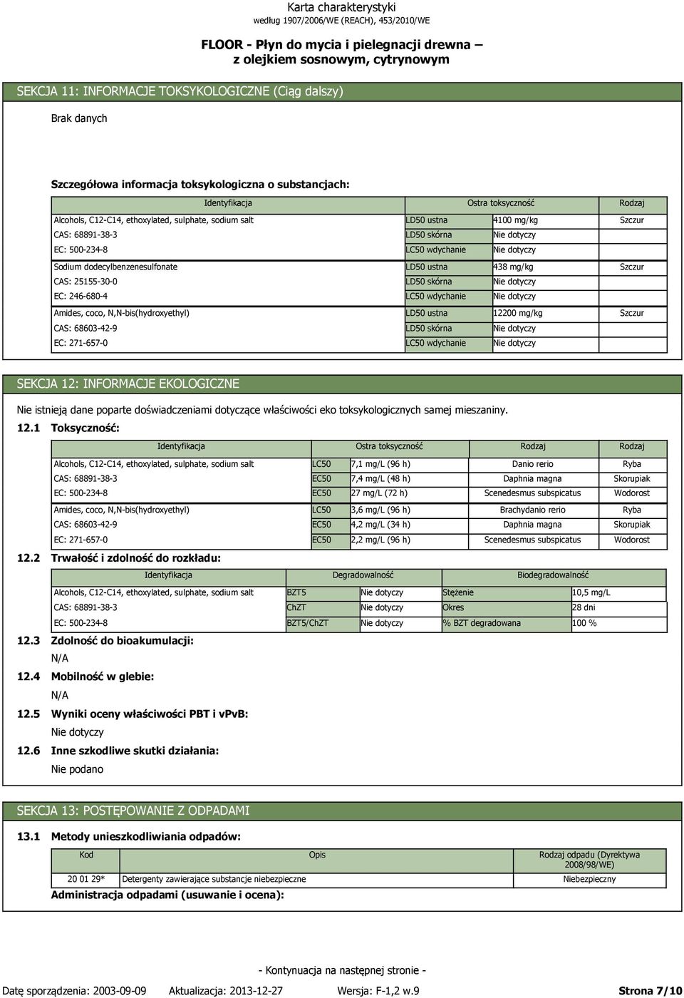 LD50 skórna EC: 271-657-0 LC50 wdychanie SEKCJA 12: